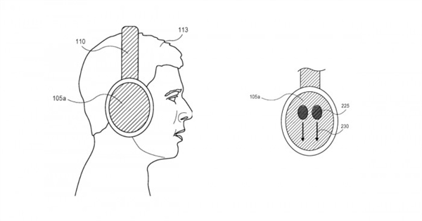 新专利：苹果高端头戴耳机即将到来，2500元起步