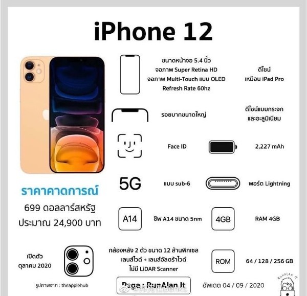 iPhone 12系列或分批上市，两款6.1英寸版先开卖